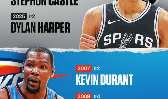 蜘蛛直播-马刺和雷霆谁在NBA选秀中连续三年的表现更加出色？